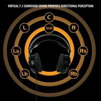 Poboljšajte Scoria igračke slušalice i paket za slušalice - Walmart Gaming Kit