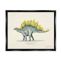 Stupell edukativni Stegosaurus Dinosaur životinje i insekti slikanje Crni plovak uokvireni umjetnički tisak zidna